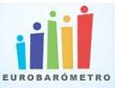 Inquérito Eurobarómetro – Resultados