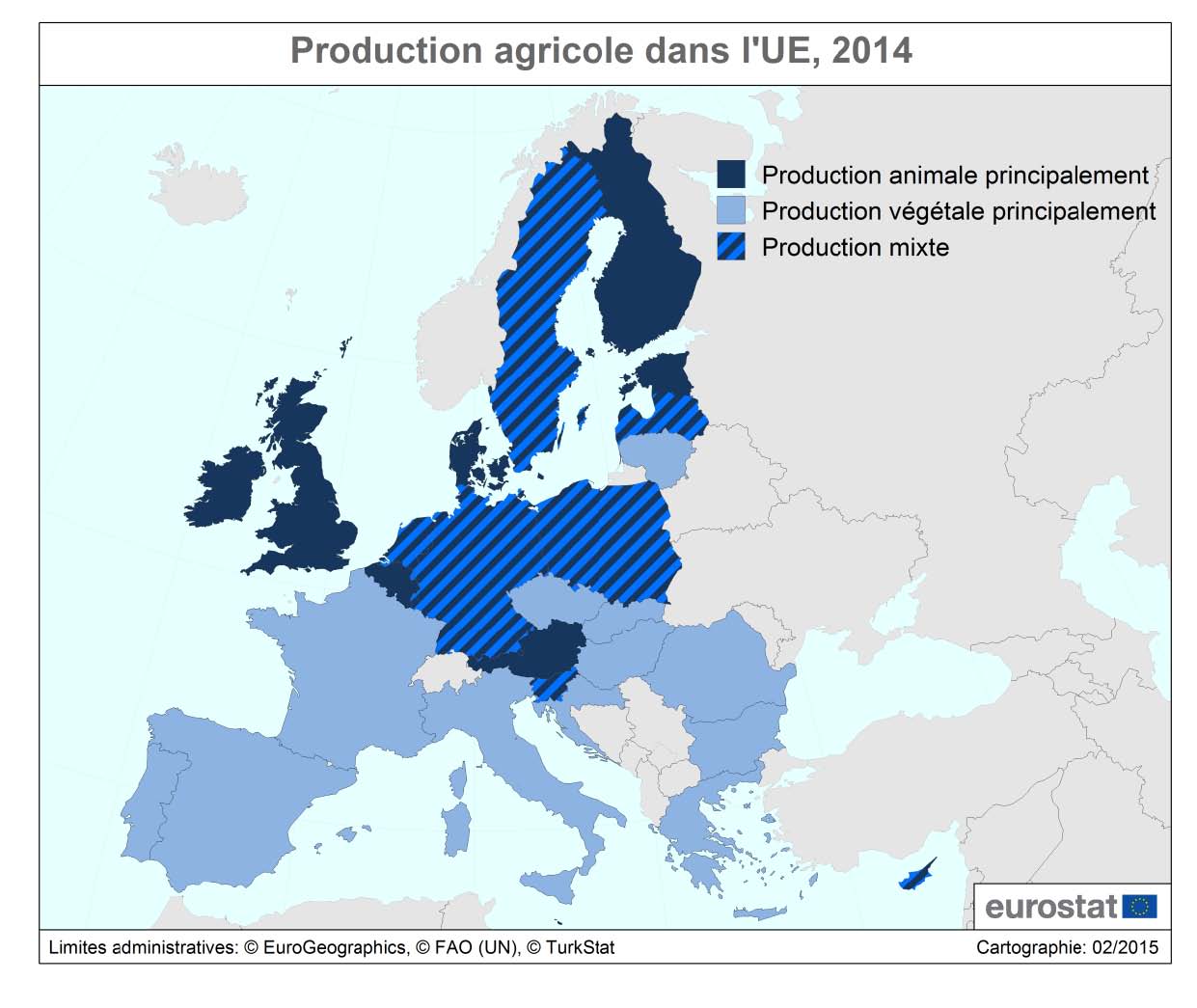 Factos e números sobre a agricultura na União Europeia