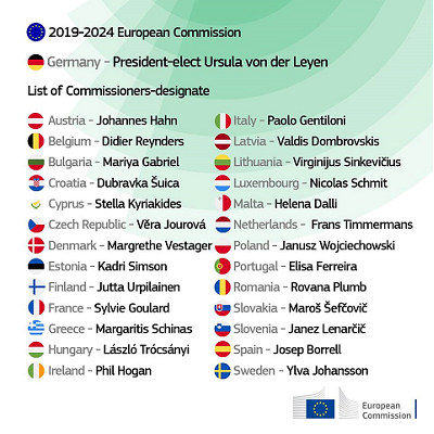 Comissão Ursula von der Leyen: uma União mais ambiciosa